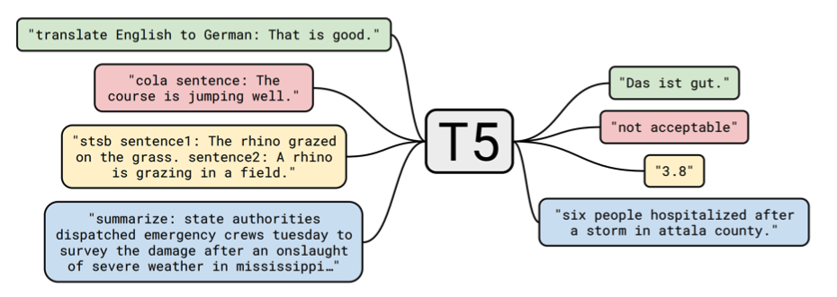 t5.png